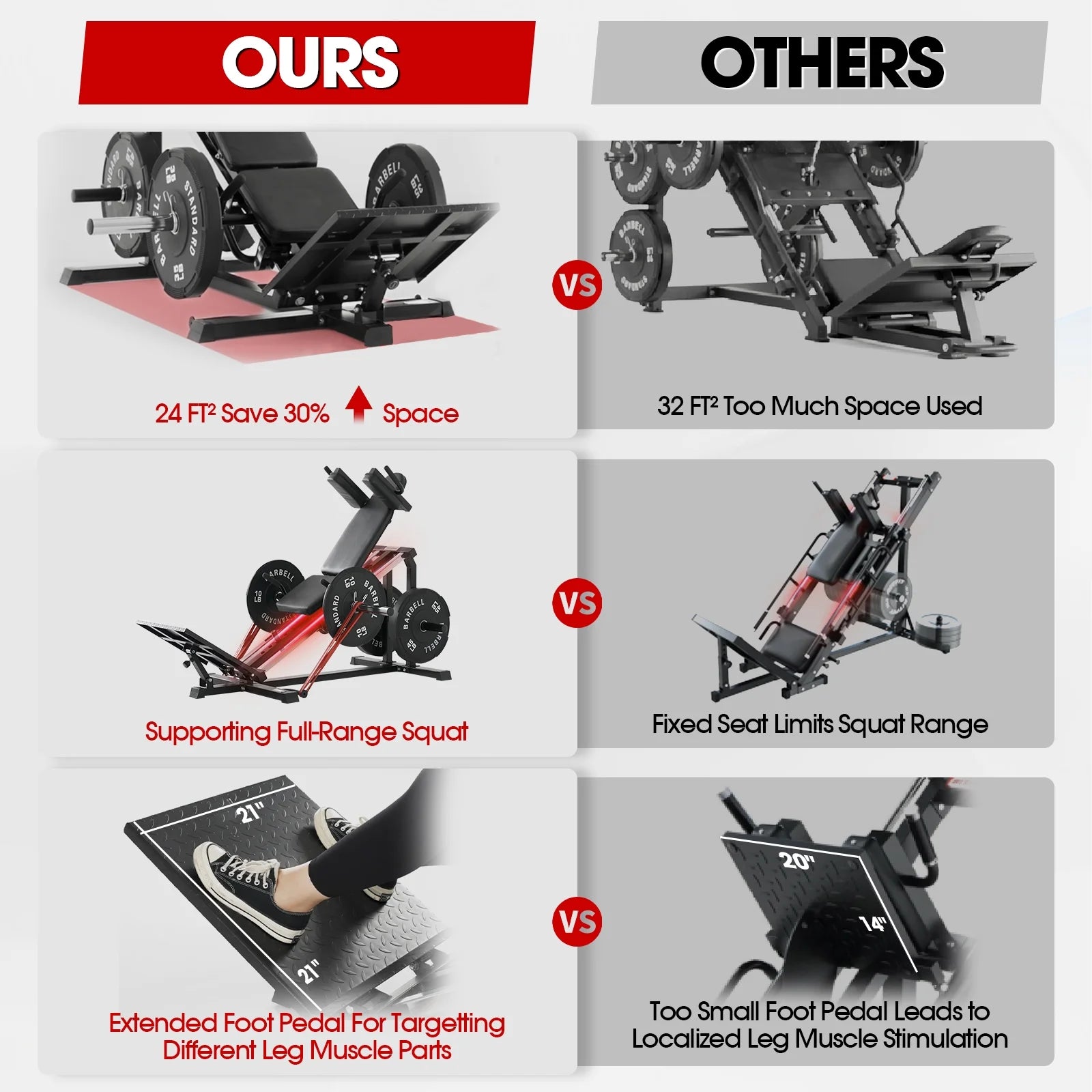Compact Leg Sled Machine, Leg Press Machine Capacity 1000Lbs, Hack Squat Machine Combo, Calf Raise Home Gym