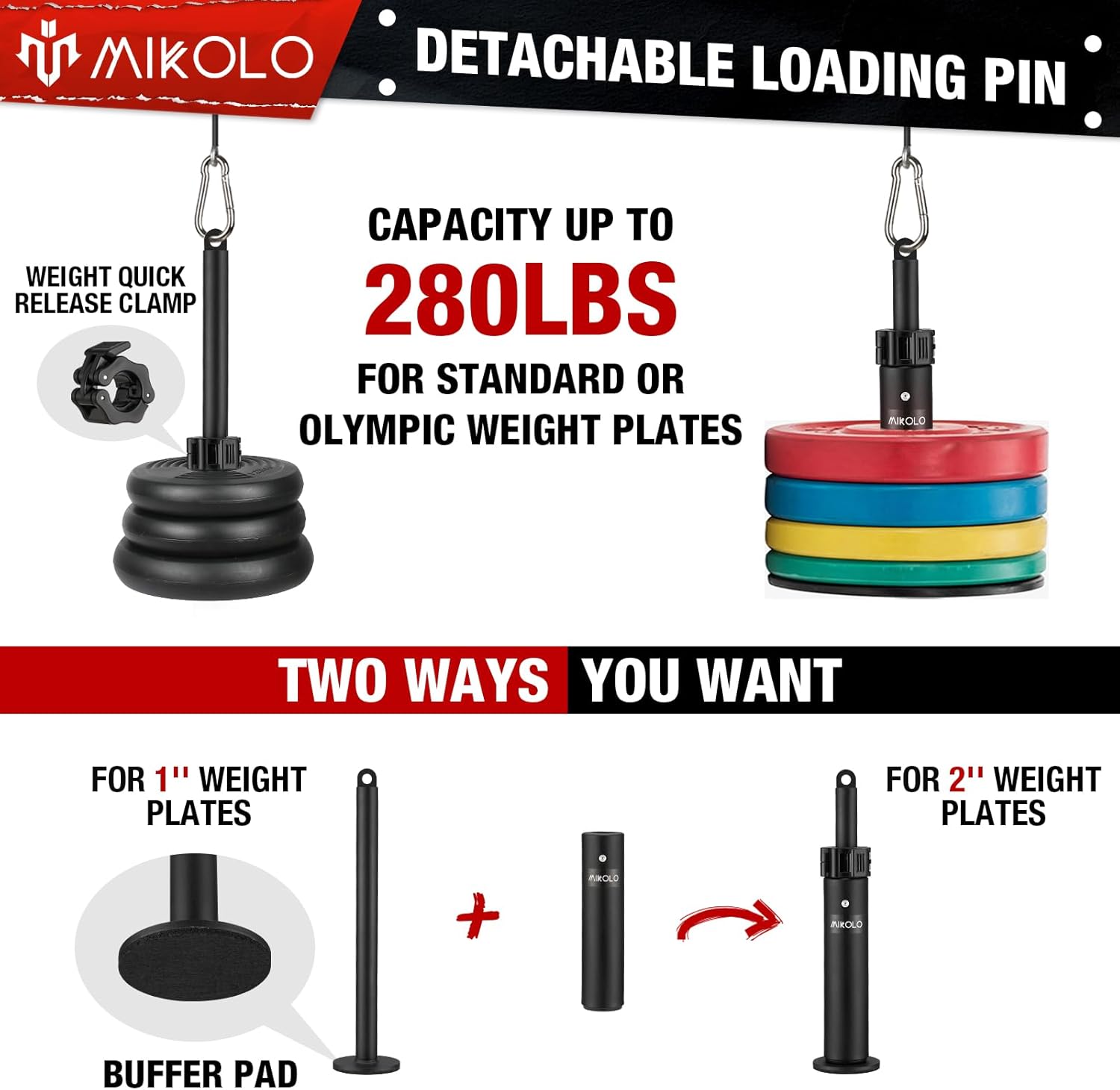 Professional Dual Cable Fitness LAT and Lift Pulley System (70'' and 90'') with Enhanced Loading Pin for Triceps, Biceps, Back, Forearm, and Shoulder Exercises - Home Gym Equipment (Patent)