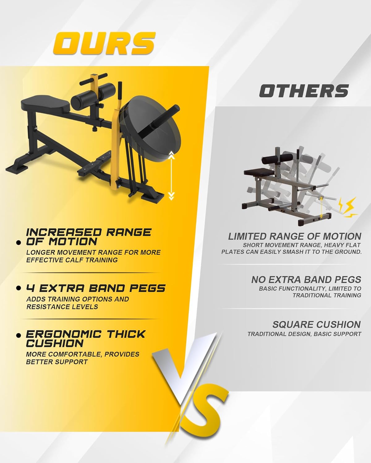 Adjustable Seated Calf Raise Machine for Home Gym Fitness