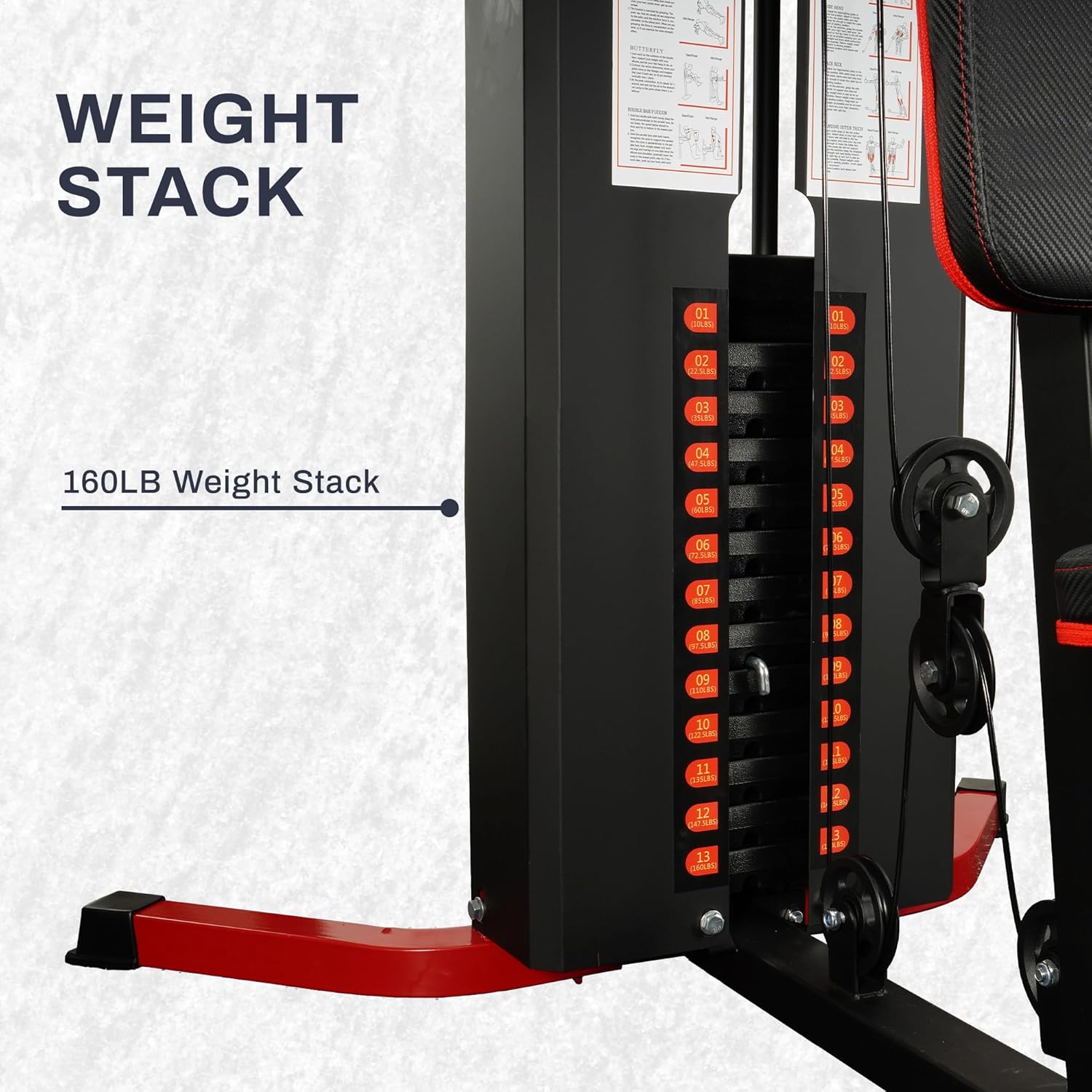 Multifunctional Home Gym Equipment with Leg Press and Pulley System for Comprehensive Full Body Strength Training, 160LBS Capacity